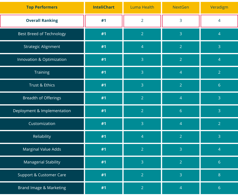 2024 Black Book Chart (1)